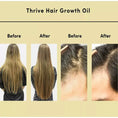 Load image into Gallery viewer, Thrive Hair Growth Essential Oil Hair