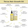 Load image into Gallery viewer, Thrive Hair Growth Essential Oil Hair